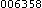 Ufuisoft index counter